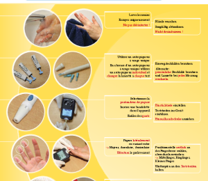 Bonnes pratiques de prélèvement capillaire de la glycémie