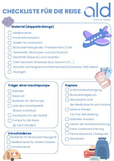 Checkliste Ferien