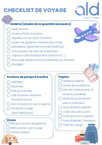 Checklist de voyage